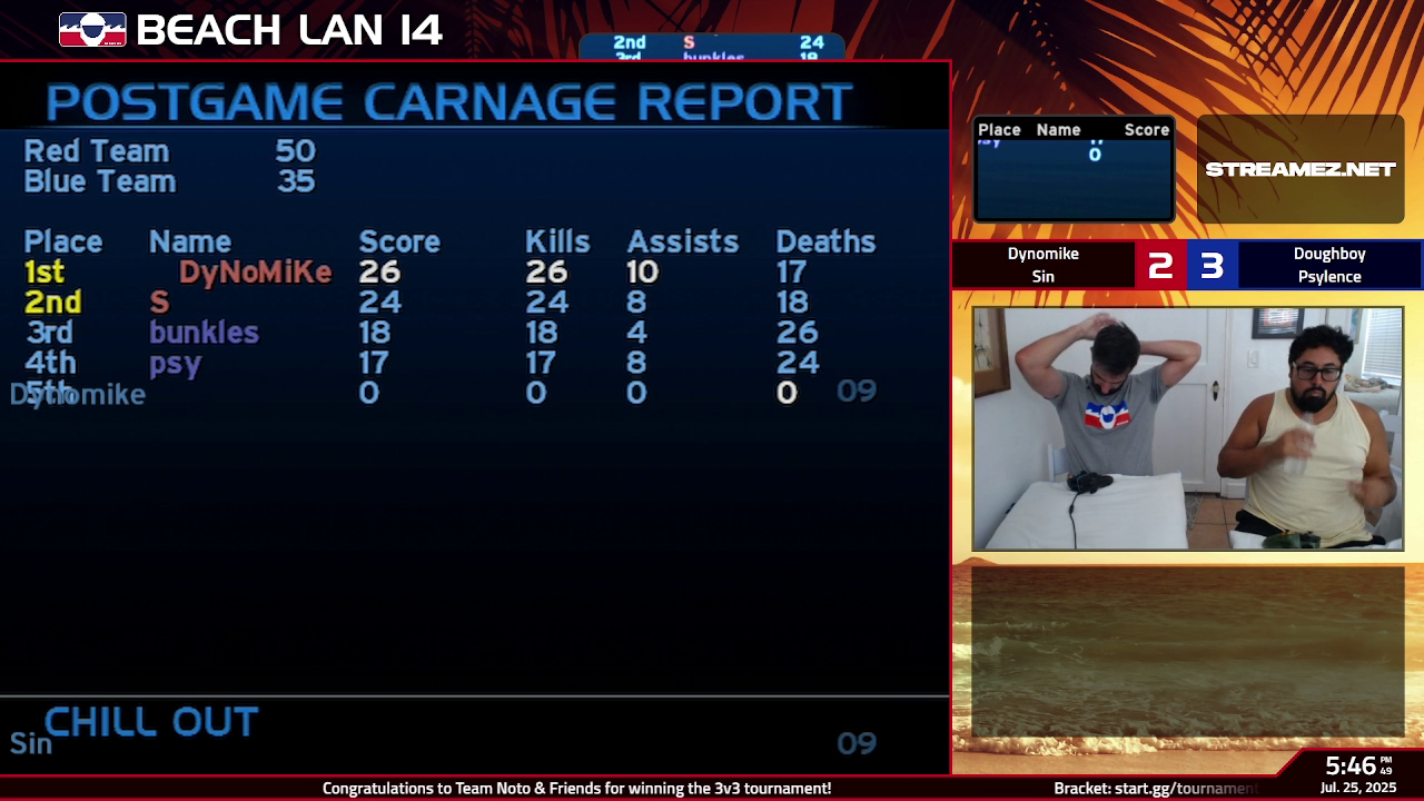 Post Game Carnage Report